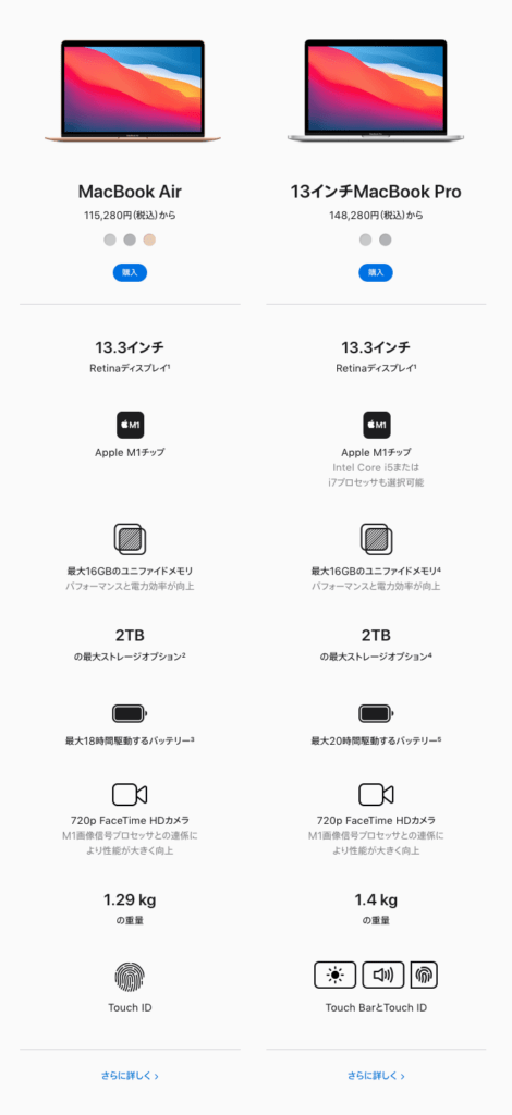 レビュー】M1 MacBook Air メモリ16GBモデルは何ができる？なぜProでは 